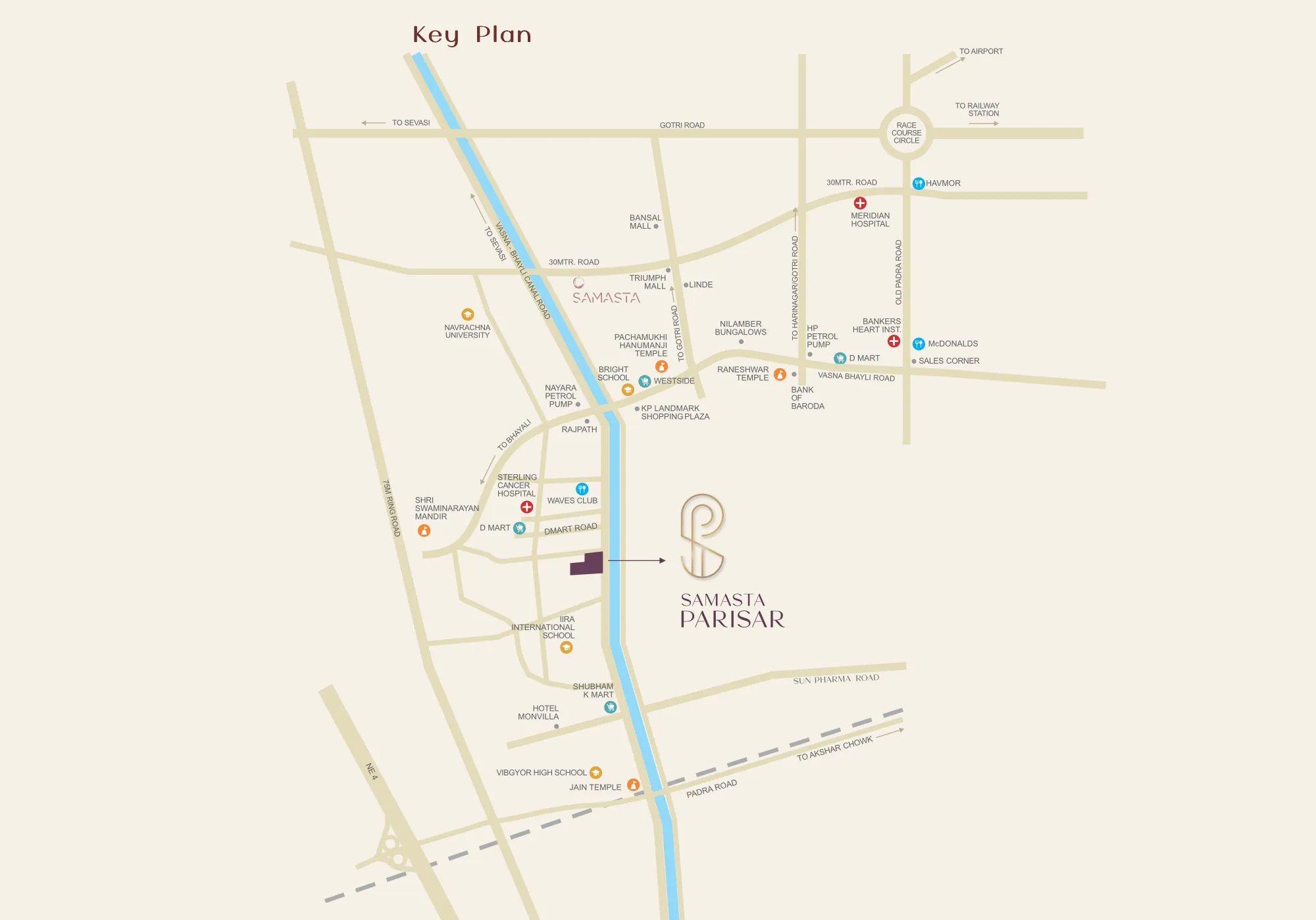 Key Plan