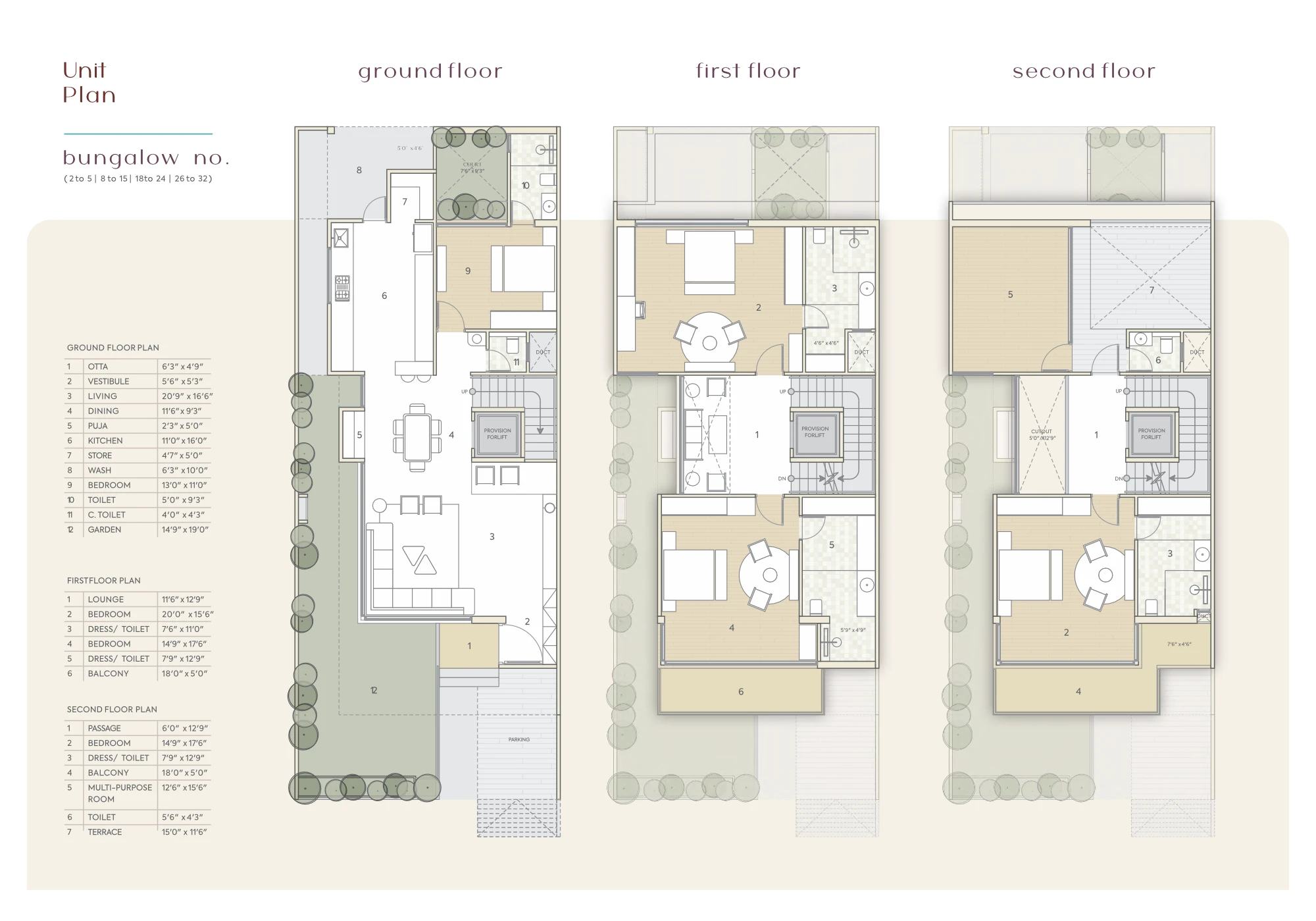 Unit Plan
